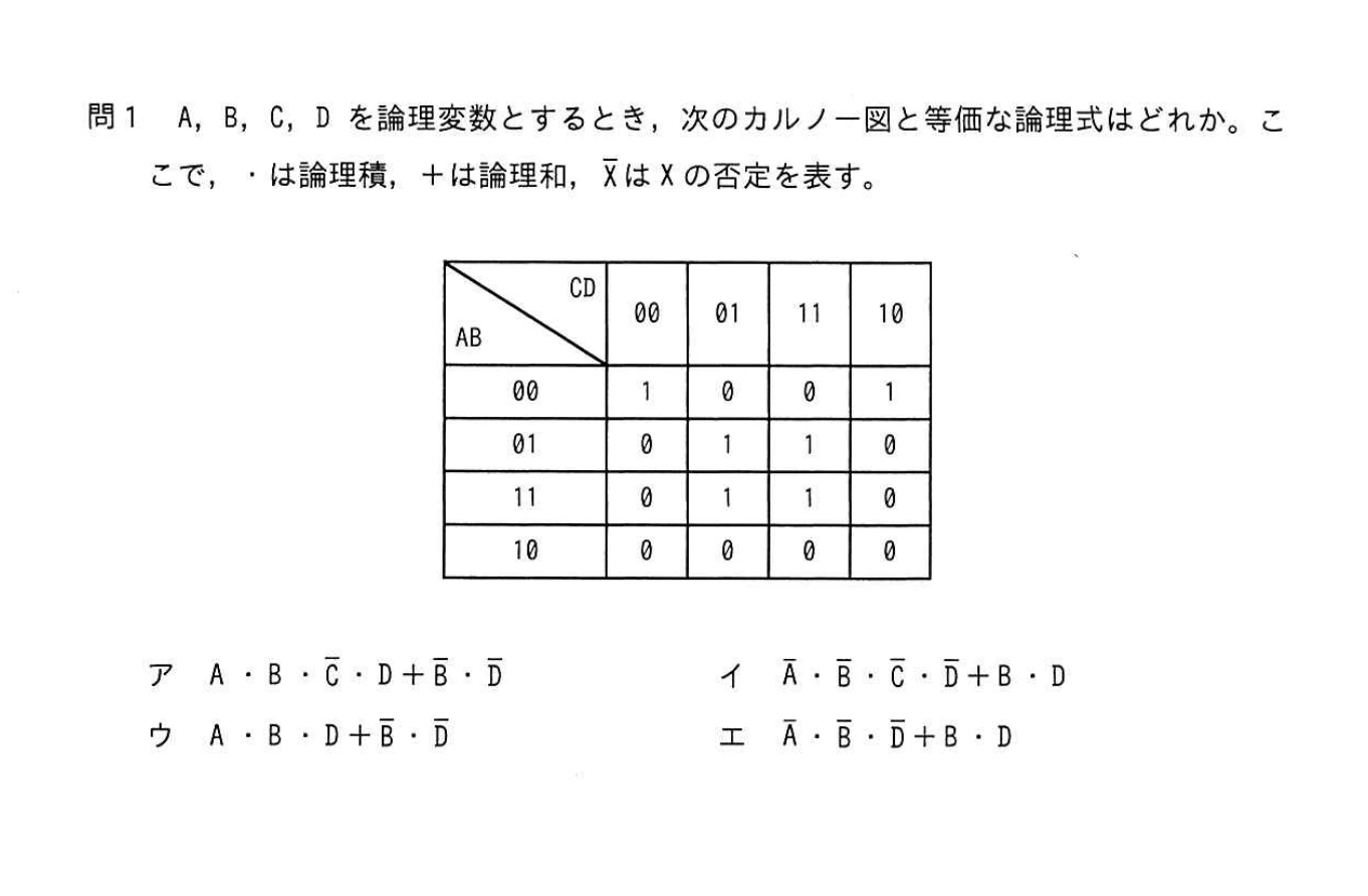 令和4年度秋期 高度試験・情報処理安全確保支援士試験 午前Ⅰ 問1。問題文、図表及び解答群。（2/2）