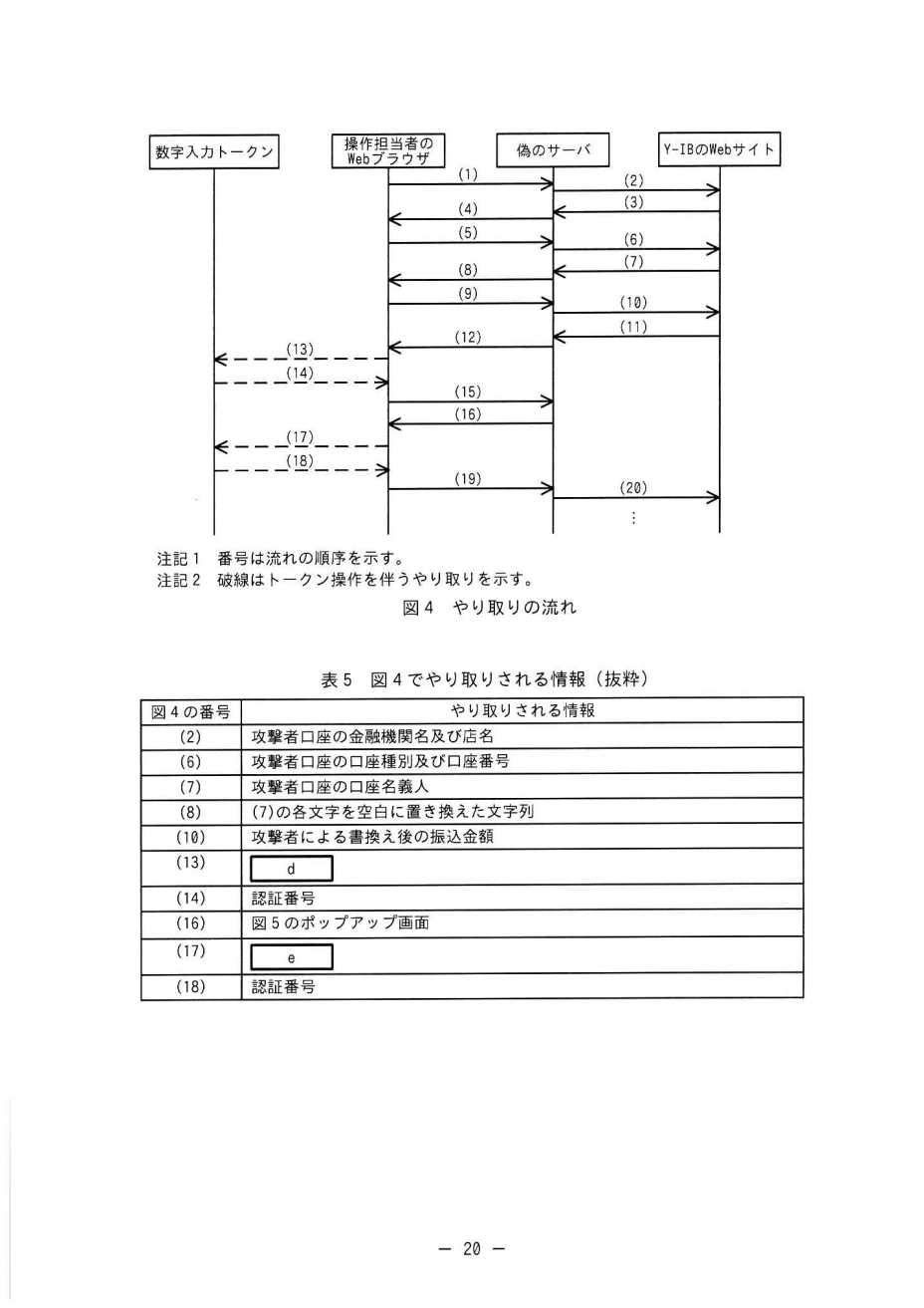 IPA公式 2025年度秋期 SC 午後 問3 問題冊子20ページ。原本PDFは問題一覧にあります。